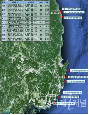한국수력원자력, 국가관측망 연계 실시간 해양정보 서비스 강화