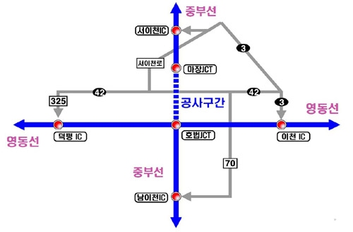 한국도로공사, 중부고속도로(호법~마장, 산곡~하남) 개량공사 6월 3일부터 전면 시행