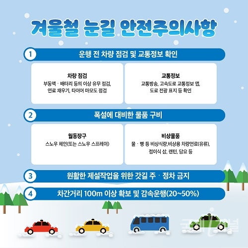 한국도로공사, 눈길 안전운전 당부