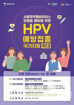 영천시, HPV 국가예방접종 무료 대상자 확대